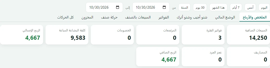 شاشة التقارير: المبيعات الصافية والفواتير والمرتجعات وكلفة البضاعة والربح لفترة محددة