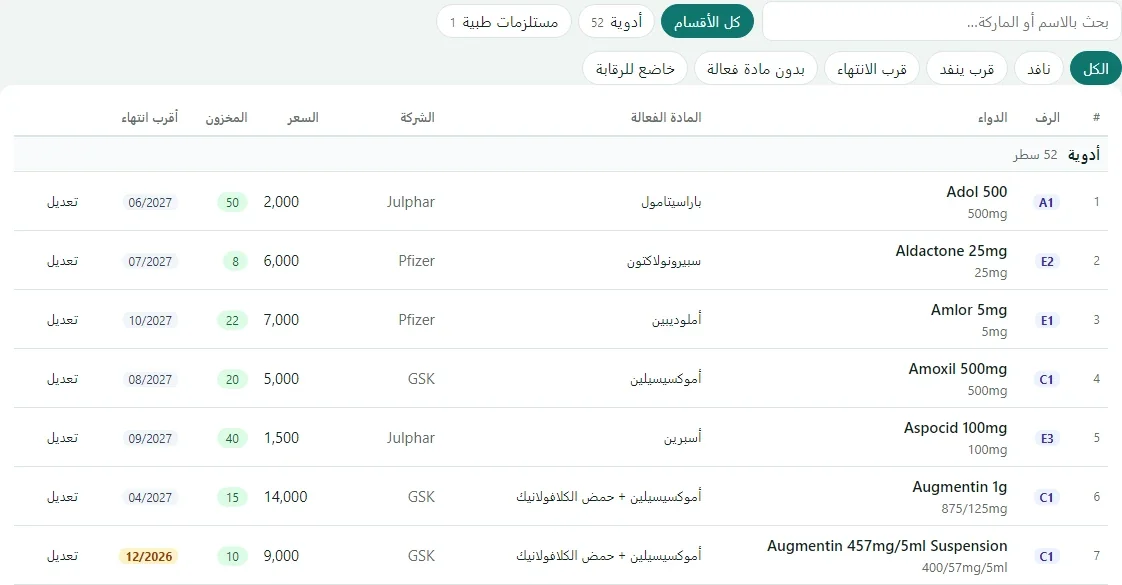 قائمة الأدوية في ترياق مع الرف والمادة الفعالة والسعر والمخزون وأقرب تاريخ انتهاء لكل دواء